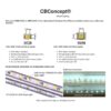 CBConcept UL Listed 65 FeetSuper Bright 18000 Lumen