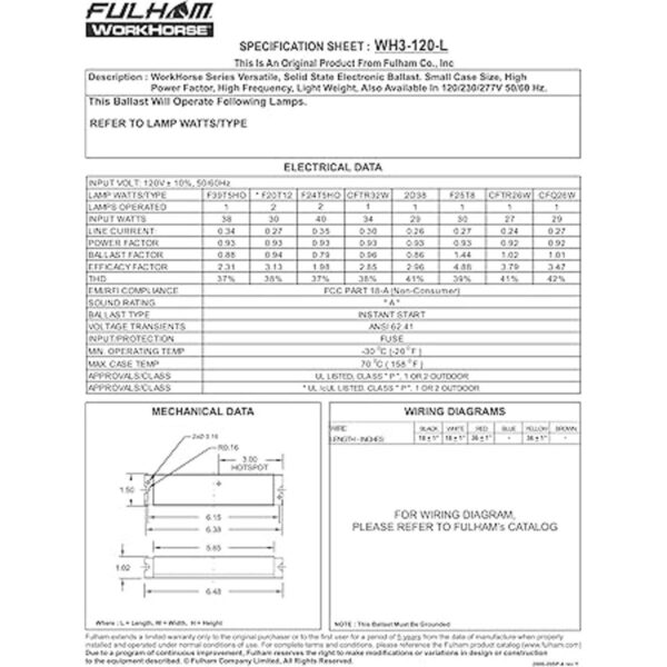 Fulham Lighting WH3120L Workhorse 3 lámpara fluorescente