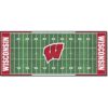 FANMATS NCAA University of Wisconsin Badgers Corredor de_1