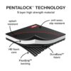 Diono Ultra Mat Protector de asiento de tamaño completo_4