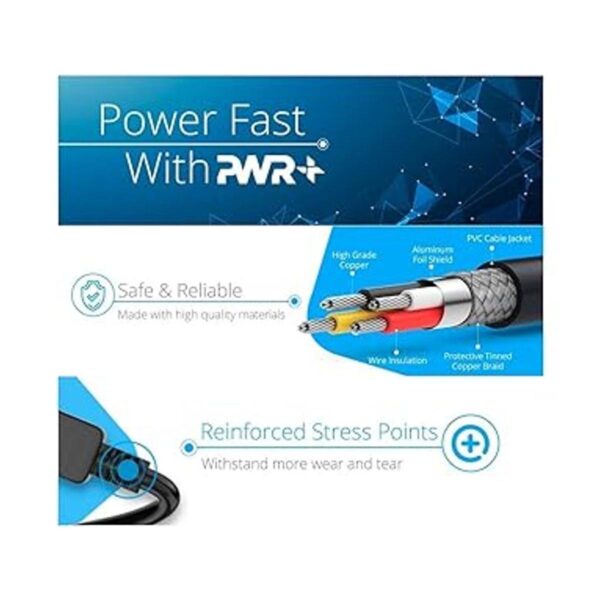 Pwr Samsung GalaxyTab TabletUSBCharging SyncDataCable30Pin_2