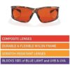 Oficial Blublocker Demi Viper anteojos de sol_3