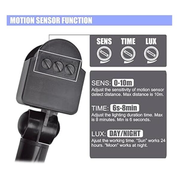 GLW Luz de inundación LED con sensor de movimiento de 12 V