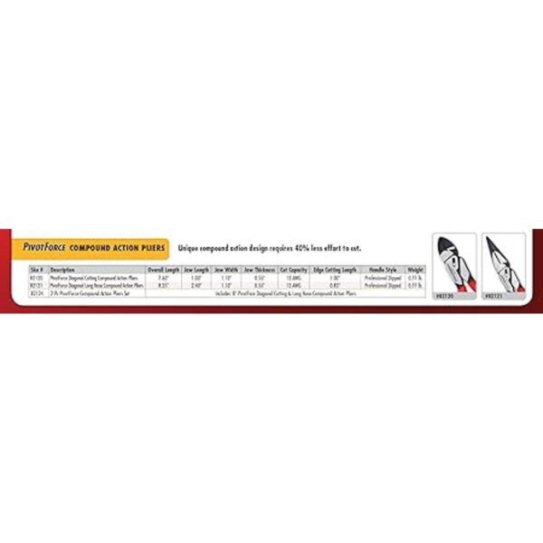 GEARWRENCH Juego de 2 alicates de acción compuesta_6