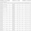 ROBERTSON 3p20145 Individual Fluorescente eballast 2_5