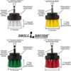 Drillbrush Brochas de limpieza de diámetro pequeño para_5