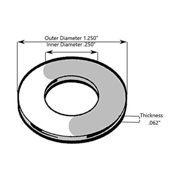 HardtoFind Fastener 014973171223 Arandelas de nailon_2