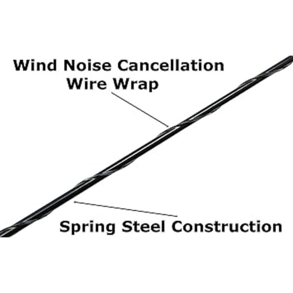 AntennaMastsRus Antena negra de 31 pulgadas para Ford_2