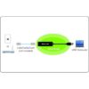 IOGEAR USB 3.0 GigaLinq Adaptador Gigabit Ethernet a_4