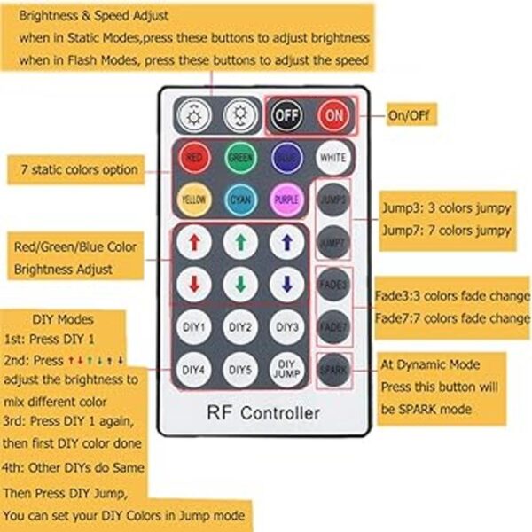 JOYLIT Control remoto LED RF RGB de 28 teclas para RGB SMD_3