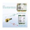 Bingfu Antena WiFi de doble banda de 24 GHz 5 GHz 58 GHz_4