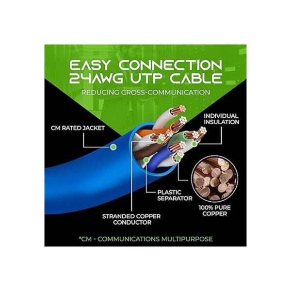 GearIT Cable Ethernet Categoría 6 sin enganches cable_6