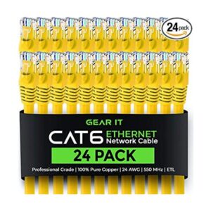 GearIT Cable Ethernet Cat 6 de 0.5 pies y 6 pulgadas_1