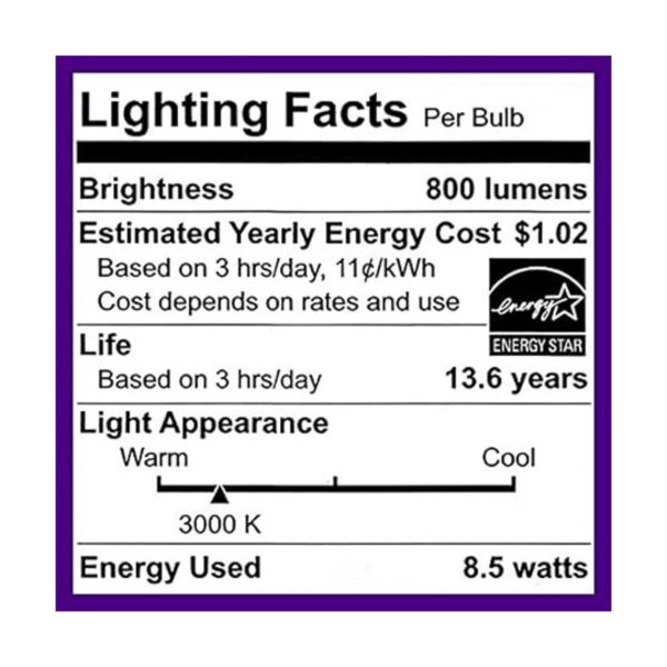 EcoSmart Bombilla LED regulable 60 W equivalente a