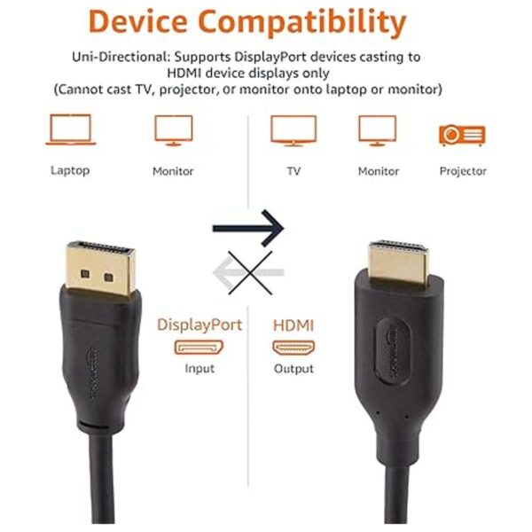 Cable de pantalla unidireccional DisplayPort a HDMI 5.9 ft_3