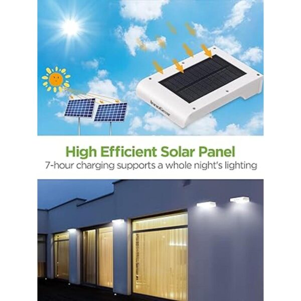 InnoGear 24 luces Led solares con sensor de movimiento de