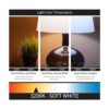 SunLite incandescente 10watt 10G11CL12PK 10watts 120_3