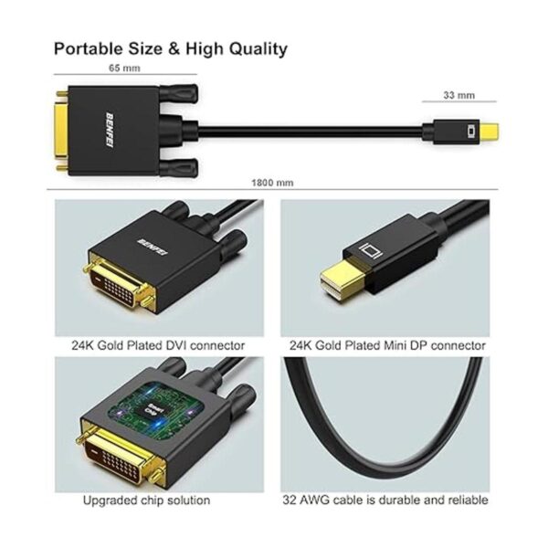 Cable Mini DisplayPort a DVI cable Benfei Mini_6