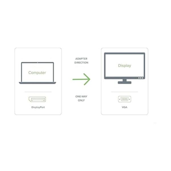 Plugable Adaptador DisplayPort a VGA compatible con_3
