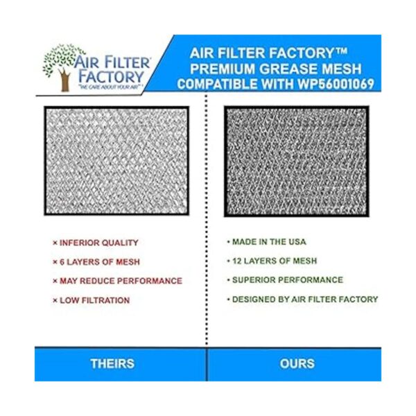 Paquete de 2 filtros de aire compatibles con fábrica para