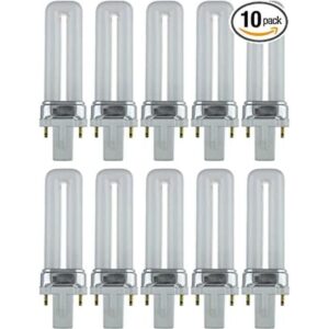 SunLite 5watt plugin 2Pin foco Fluorescentes Compactas_1