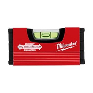Milwaukee Minibox Level_1