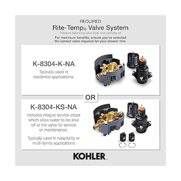 Kohler tls45104 4bn Alteo ritetemp Válvula de ducha_2