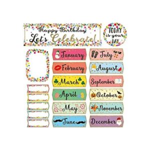 Tablero de anuncios de confeti Happy Birthdays con texto_1