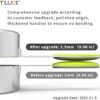 TILUCK Juego de tazas medidoras y cucharas medidoras_5