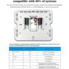 Suuwer Termostatos no programables para el hogar 1
