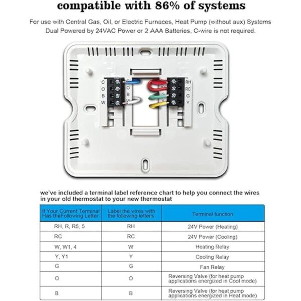 Suuwer Termostatos no programables para el hogar 1