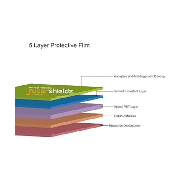 Supershieldz Protector de pantalla diseñado para Dell_2