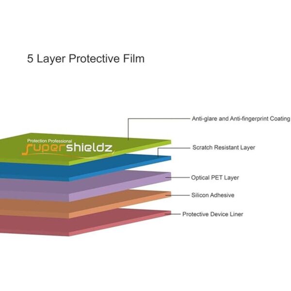 Supershieldz Protector de pantalla antideslumbrante_2