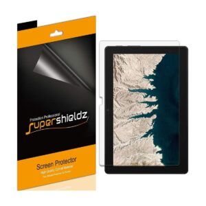 Supershieldz Protector de pantalla antirreflejos y_1