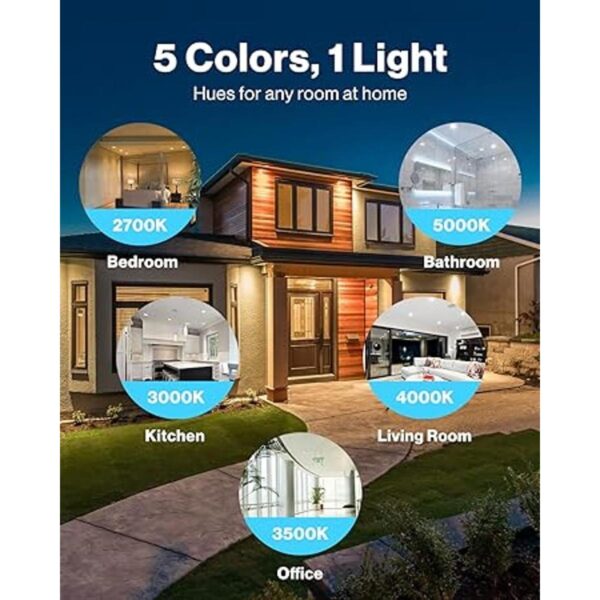 Sunco Lighting Luces de techo LED empotrables ultrafinas_4