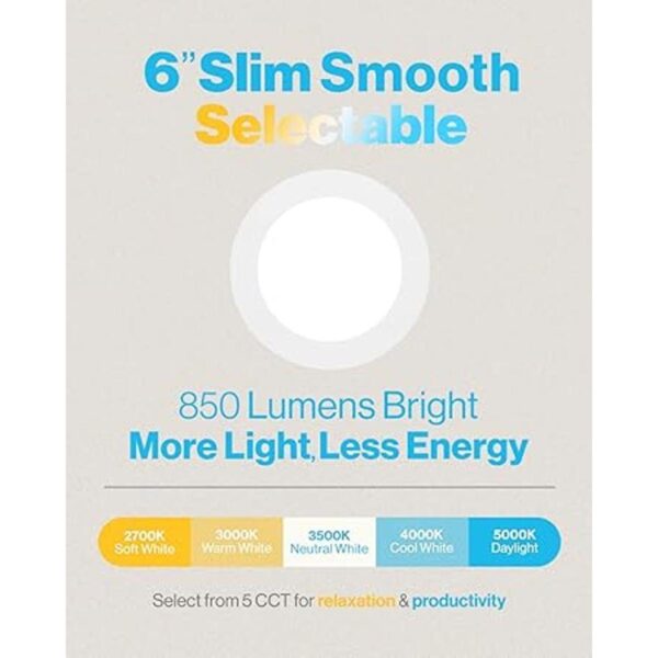 Sunco Lighting Luces de techo LED empotrables ultrafinas_2