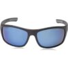 Suncloud Gafas de sol polarizadas_2