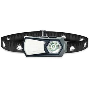 Sun Company Versa 360 Linterna frontal recargable con luz_1