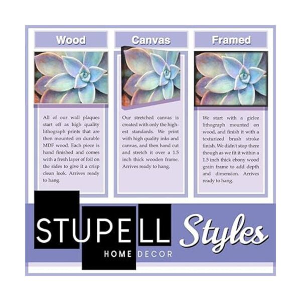 Stupell Industries Libreta de maquillaje diseño de_3
