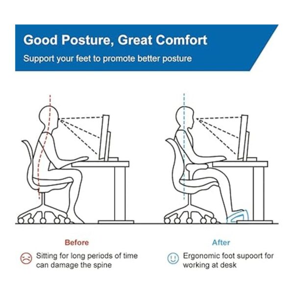 StrongTek Reposapiés ergonómico para debajo del_2
