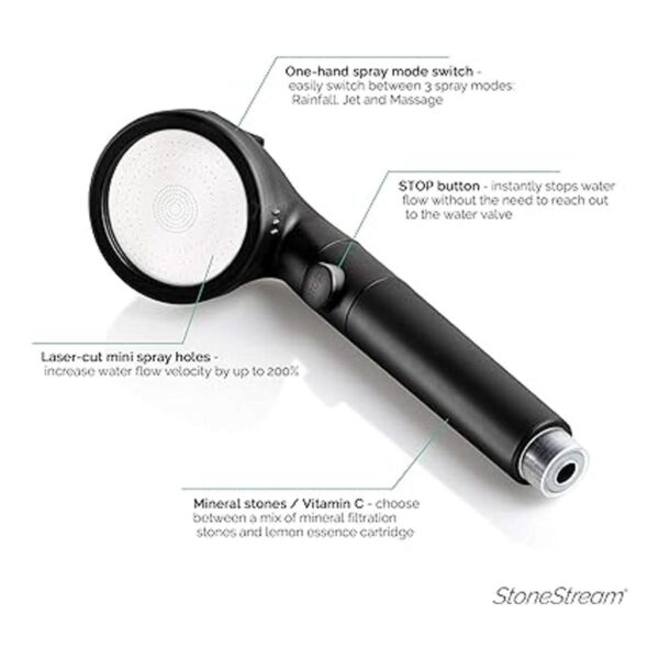 StoneStream EcoPower Sistema de cabezal de ducha_3