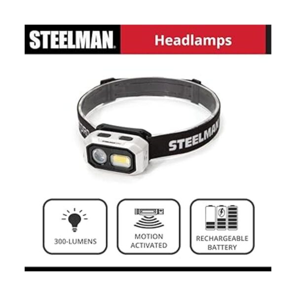 Steelman Pro 300 lúmenes manos libres activado por