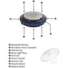 Spracht MCPBTUSB Aura Altavoz de conferencia Bluetooth y_2