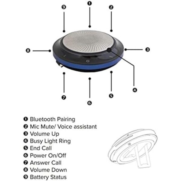 Spracht MCPBTUSB Aura Altavoz de conferencia Bluetooth y_2