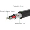 Spring USB Type C Cable 3.2FT Coiled USB Extension Black_3
