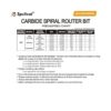 SpeTool Brocas de enrutador en espiral con corte superior