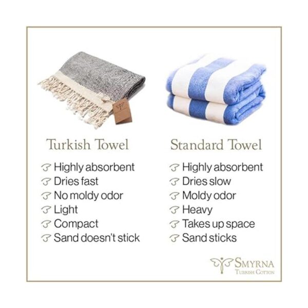 Smyrna Turkish Cotton Toallas de baño versátiles para