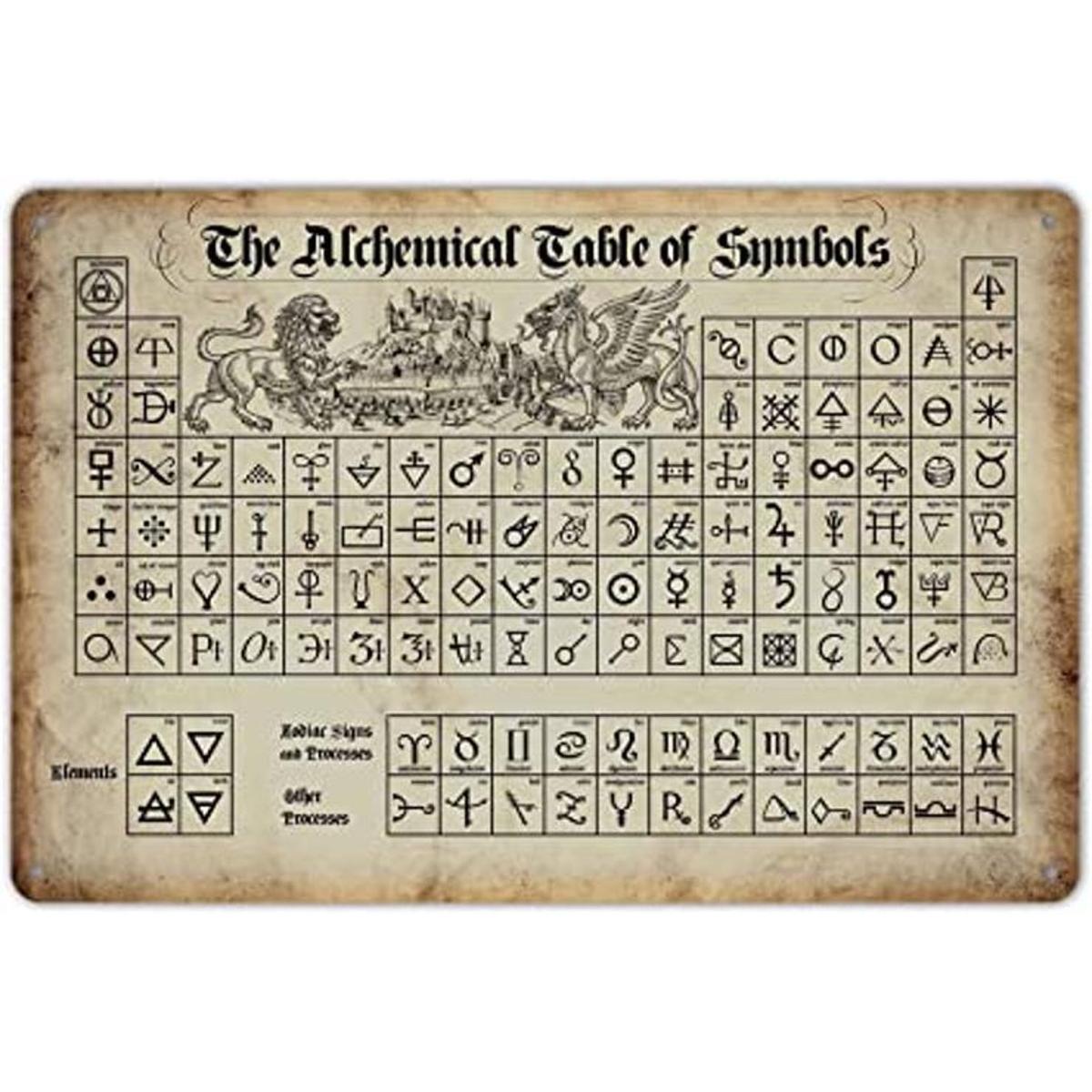 SmartCows The Alchemical Table of Symbols Cartel de metal