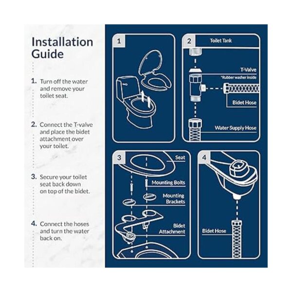 SlimEdge Simple Bidet Toilet Attachment in White with Dual_5