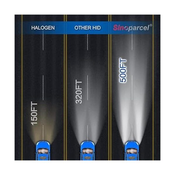 Sinoparcel Bombilla HID de xenón D3SD3R 55W 6000K faros_4